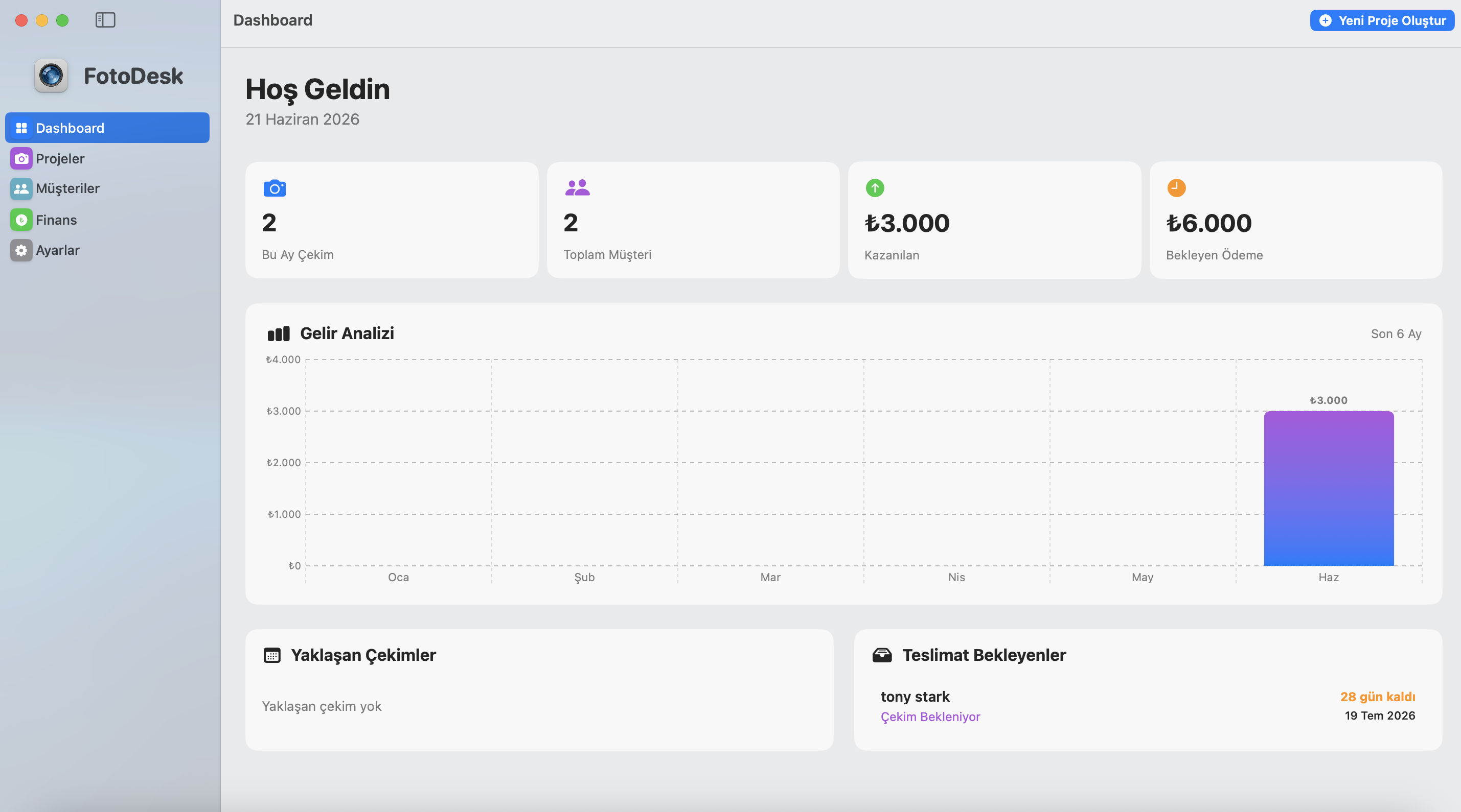 Fotoğrafçı CRM'lerinin Gizli Maliyeti